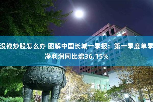 没钱炒股怎么办 图解中国长城一季报：第一季度单季净利润同比增36.15%