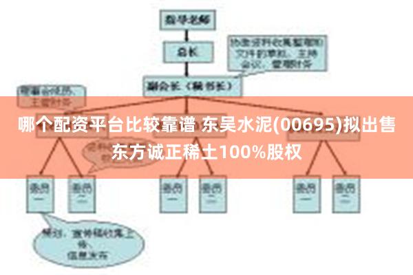 哪个配资平台比较靠谱 东吴水泥(00695)拟出售东方诚正稀土100%股权