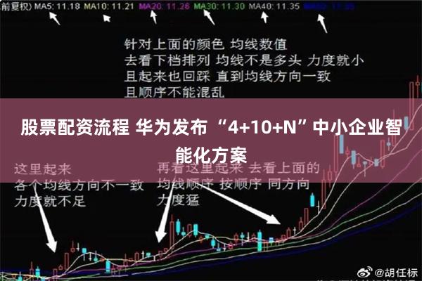 股票配资流程 华为发布 “4+10+N”中小企业智能化方案